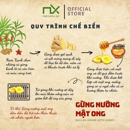 [LNS] Gừng Nướng Mật Ong-Grilled Ginger with Honey